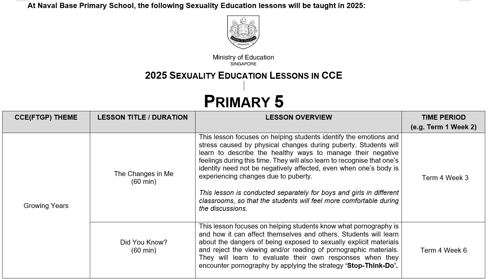 P5 Lesson 1